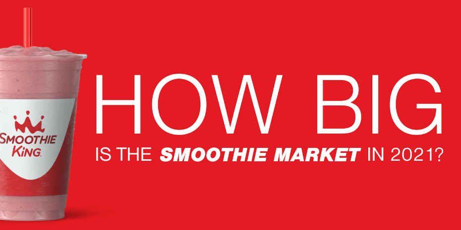 Smoothie market, 2021.